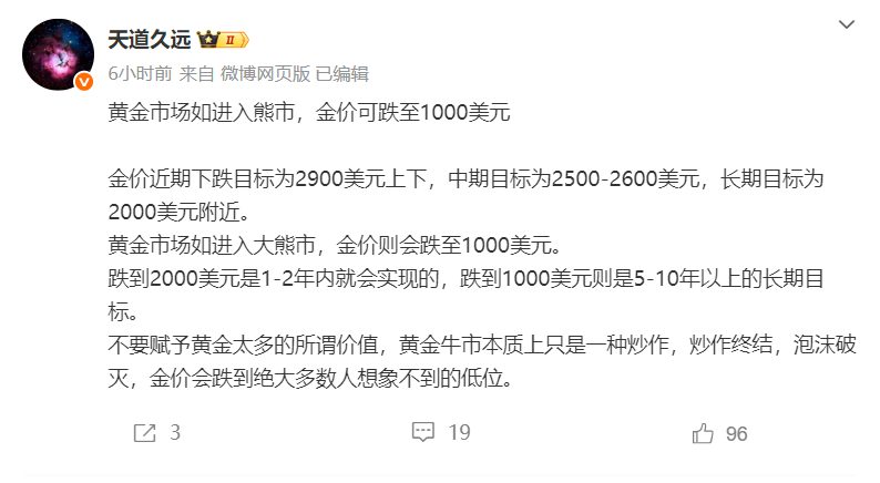 黄金市场如进入熊市，金价可跌至1000美元