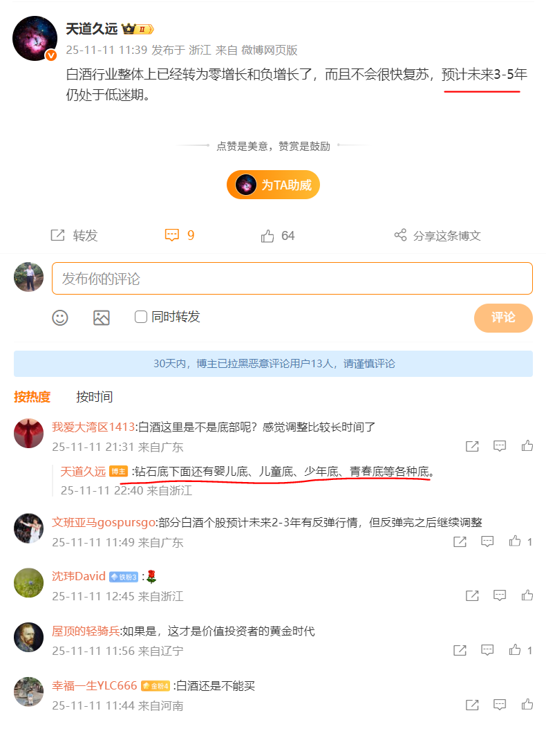 白酒行业整体上已经转为零增长和负增长了，而且不会很快复苏，预计未来3-5年仍处于