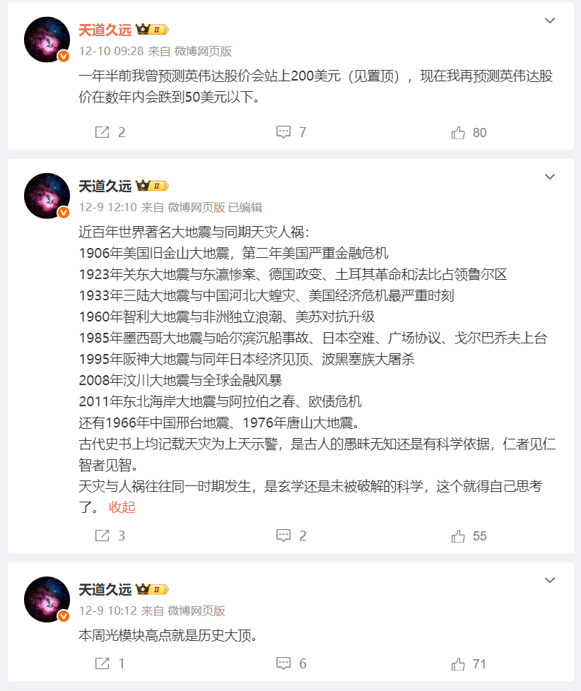 一年半前我曾预测英伟达股价会站上200美元（见置顶），现在我再预测英伟达股价在数